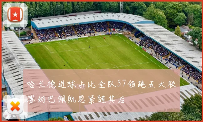 哈兰德进球占比全队57领跑五大联赛姆巴佩凯恩紧随其后