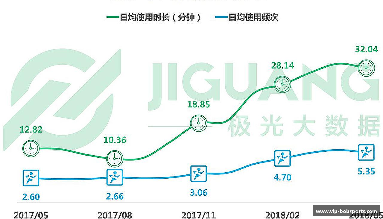 热血奔腾，激情无限！